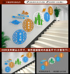 社区楼梯文化墙