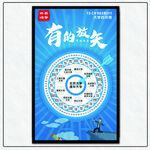 大学四环图