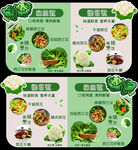 西蓝花与花菜区别