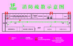 消防疏散示意图