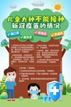 儿童九种不能接种新冠疫苗的情况