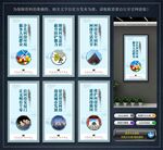 网信工作宣传展板