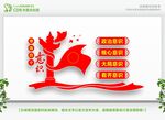 增加四个意识
