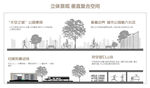 立体景观垂直空间