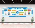 创新引领 共享发展