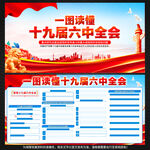 十九届六中全会