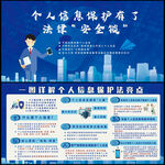 个人信息保护法