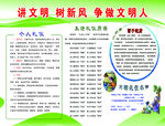 讲文明树新风 争做文明人 个人