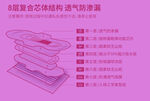 卫生巾