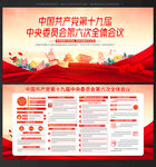 六中全会 十九届