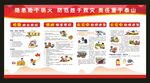 消防安全常识