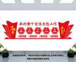 新形势下宣传思想工作