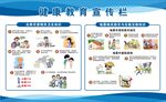 健康教育宣传栏