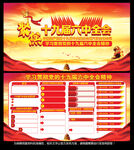 学习党的十九届六中全会精神展板
