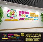数学文化墙