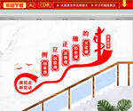 民族五个认同文化墙