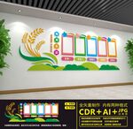 每周食谱