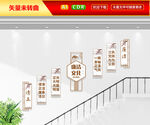 廉洁文化墙
