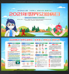 艾滋病日 世界