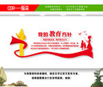 党的教育方针