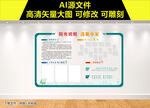 班组公开栏
