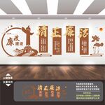廉洁文化墙