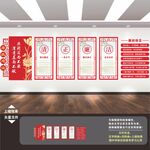 廉政展板