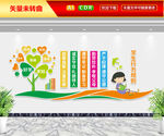 学生行为规则文化墙