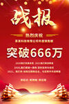 业绩海报