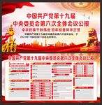 十九届六中全会宣传栏