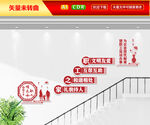 职工之家文化墙