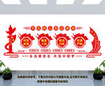 对党忠诚服务人民