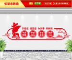 学党史文化墙