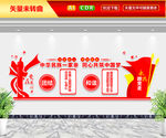 民族团结一家亲文化墙