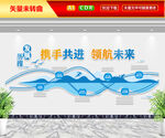 发展历程文化墙
