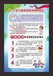健康知识海报