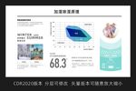 新风机组加湿除湿原理