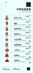 酒吧酒水套餐