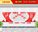 党员风采文化墙