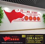 四个意识