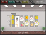舞蹈文化墙