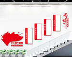 四个自信楼梯文化墙展板