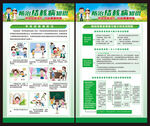 肺结核预防