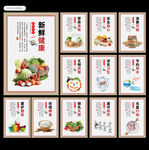 食堂文化餐厅文化图片