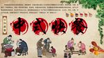 中式快餐