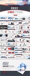 2020年终工作总结计划PPT