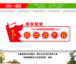 民族团结