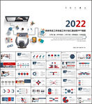 2022年终总结汇报PPT模板
