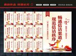 信访