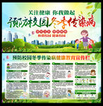 预防校园冬季传染病